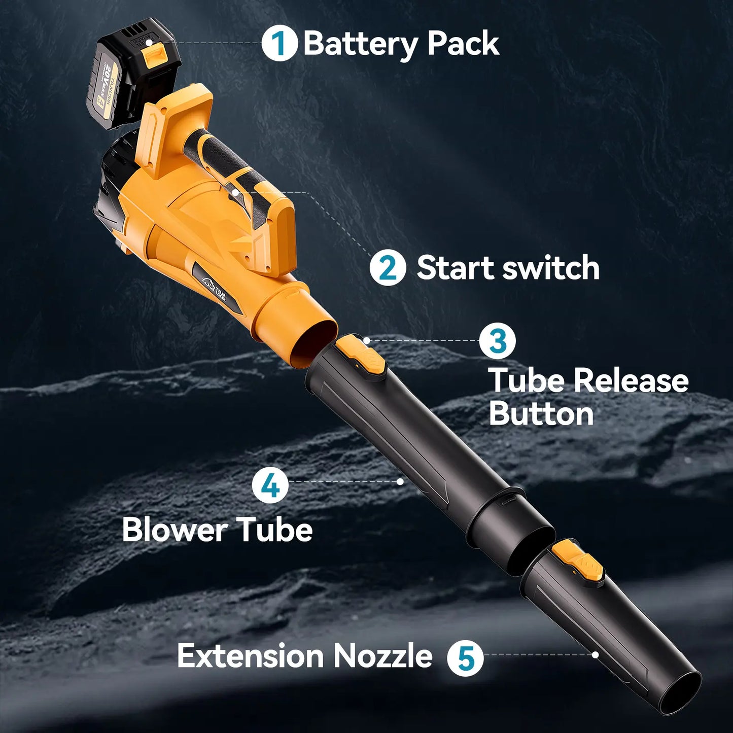 Tanlook High-Power Handheld Cordless Leaf-Snow Blower, 4Ah Batteries Included, Cordless Dust Blower for Outdoor Cleaning & Garden Care, Ideal Autumn Winter Tool, Handheld Leaf Blower, Lightweight Leaf Blowers