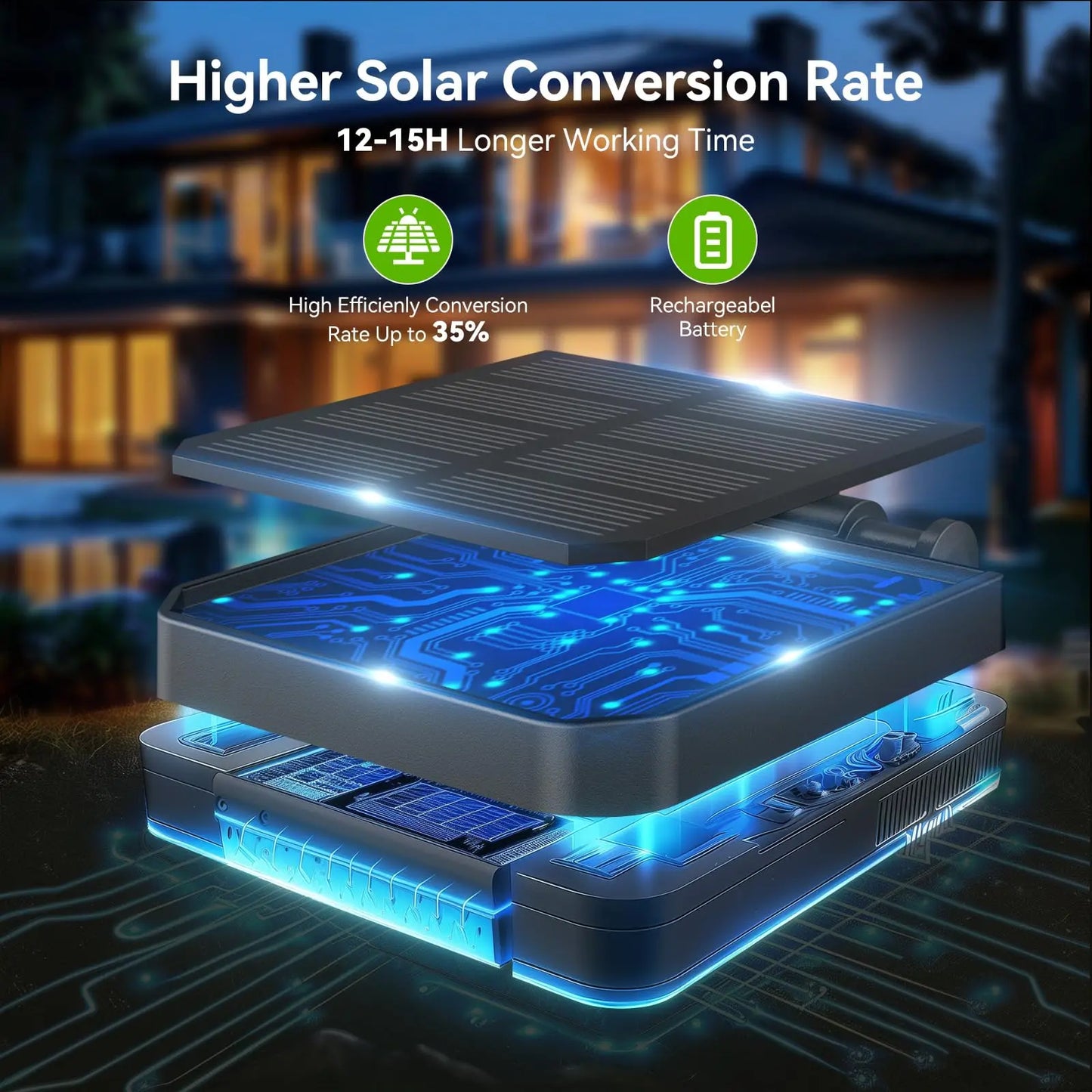 Solar Lights Outdoor Garden Decor - Upgraded 2 Pack with 6 Sunflower Lights, Waterproof Solar Outdoor Lights Auto On/Off Solar Decorative Lights for Garden, Patio, Backyard