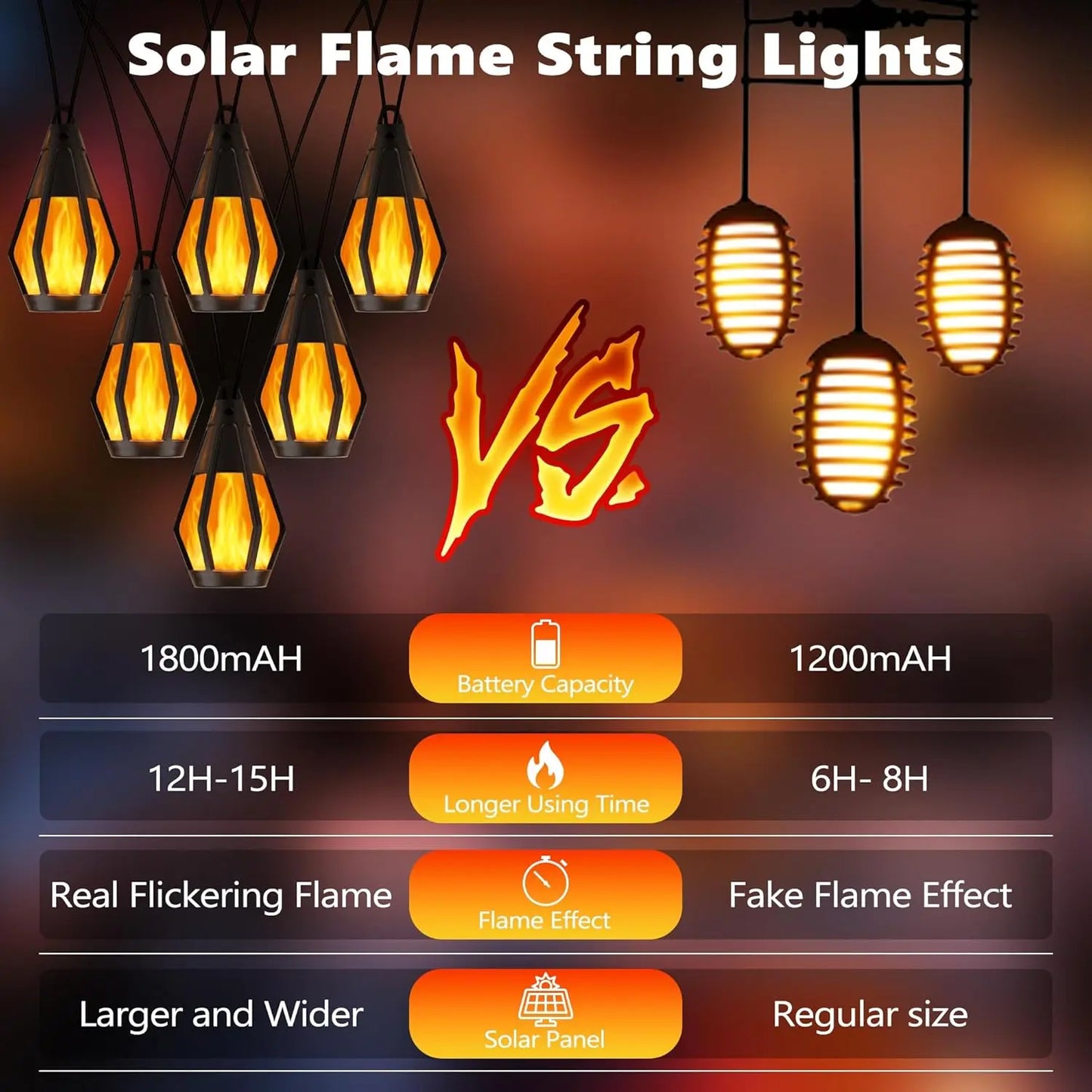 Summer Garden Solar-Powered Outdoor Flame-Effect String Lights (15 Bulbs, 33FT) Garden & Lawn Decorative Lights, Solar LED Night Lights for Christmas Parties, Outdoor Garden Decor