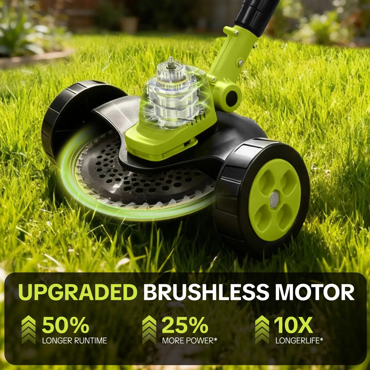 SEESE Cordless Lawn Mower, Garden Tool (Mower, Trimmer, Edger) with 2×21V Batteries, Lightweight for Small to Medium Backyards Grass Cutting Tool Grasscutters